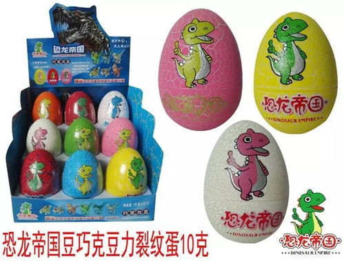 投票選出你的最愛 玩具糖果、休閑食品還是餅干糕點？附玩具技術開發與銷售新趨勢